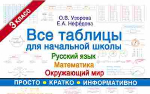 Книга Узорова О.В.,Нефедова Е.А. Все таблицы д/нач.шк.  3кл. Русс.яз. Математика Окруж.мир, б-3991, Баград.рф